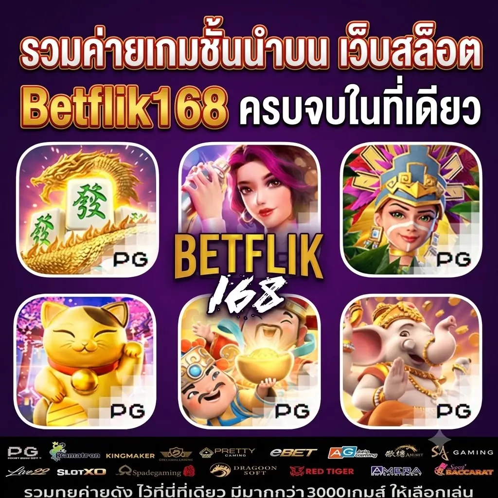 แนะนำเกมสล็อตยอดนิยมจากค่ายดังที่มีผู้เล่นมากที่สุด 2026
